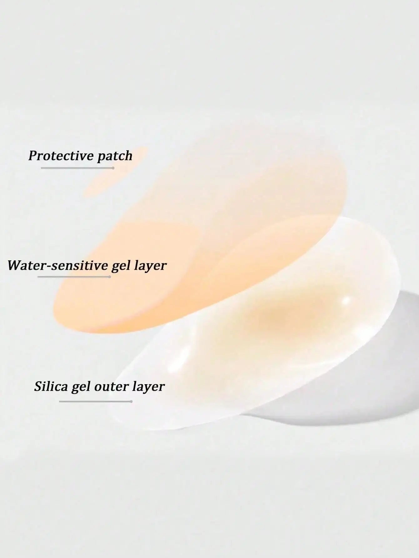 1pairs Invisible Self-Adhesive Nipple Covers