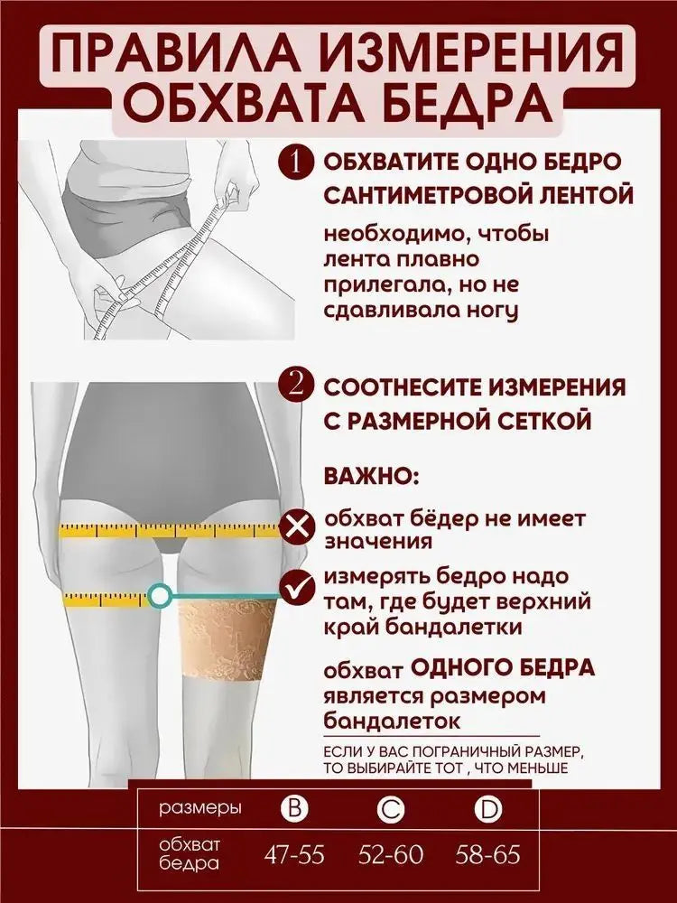 Anti-Chafing Thigh Bands - Sexy Lace with 2 Anti-Slip Silicone Strips